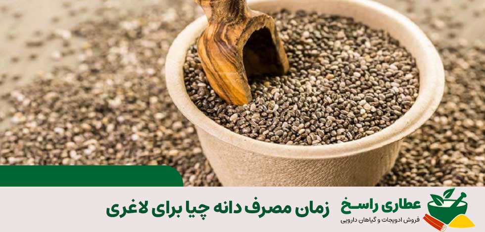 Chia seeds for weight loss